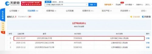 人人車關(guān)聯(lián)公司再被列為被執(zhí)行人 累計(jì)執(zhí)行標(biāo)的超1276萬