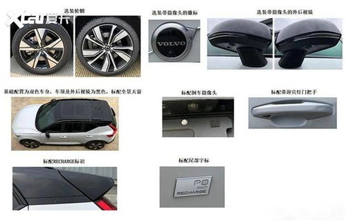 日系爆款SUV全新版本上市 百公里1.1L油耗引發(fā)市場關(guān)注