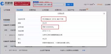 網宣稱“沒有中間商賺差價”與實際操作不符，機動車經紀平臺被罰1250萬元